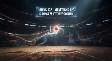 Hawks defeat Mavericks 135-120 as Kuminga hits 75-foot three-pointer